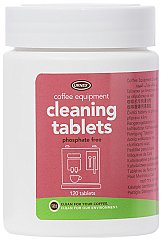 Full Circle Coffee Equipment Tablets